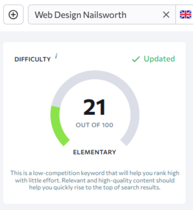 Keyword research screenshot for Web Design Nailsworth. Screenshot of keyword research data for Web Design Nailsworth, showing difficulty metric.
